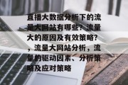 直播大数据分析下的流量大网站有哪些?流量大的原因及有效策略?,流量大网站分析,流量的驱动因素、分析策略及应对策略 直播大数据分析下的流量大网站有哪些?流量大的原因及有效策略?,流量大网站分析,流量的驱动因素、分析策略及应对策略