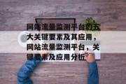 网站流量监测平台的五大关键要素及其应用,网站流量监测平台,关键要素及应用分析 网站流量监测平台的五大关键要素及其应用,网站流量监测平台,关键要素及应用分析