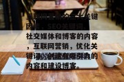互联网营销的三大关键因素,SEO关键词、社交媒体和博客的内容,互联网营销,优化关键词、创建有吸引力的内容和建设博客。 互联网营销的三大关键因素,SEO关键词、社交媒体和博客的内容,互联网营销,优化关键词、创建有吸引力的内容和建设博客。