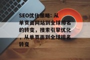 SEO优化策略: 从单页面网站到全球排名的转变,搜索引擎优化,从单页面到全球排名转变 SEO优化策略: 从单页面网站到全球排名的转变,搜索引擎优化,从单页面到全球排名转变