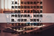 插件网站图表作为一种工具,可以帮助用户更有效地获取和分析数据。这种工具通常包含各种类型的图表,如折线图、柱状图、饼图等,可以直观地展示数据的分布情况或趋势。,插件网站图表,精确展示数据分布与趋势的神器 插件网站图表作为一种工具,可以帮助用户更有效地获取和分析数据。这种工具通常包含各种类型的图表,如折线图、柱状图、饼图等,可以直观地展示数据的分布情况或趋势。,插件网站图表,精确展示数据分布与趋势的神器