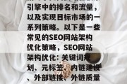 SEO网站架构优化是指为了提高网站在搜索引擎中的排名和流量,以及实现目标市场的一系列策略。以下是一些常见的SEO网站架构优化策略,SEO网站架构优化: 关键词规划、元标签、内链建设、外部链接、外链质量提升、移动优先、爬虫技术等等 SEO网站架构优化是指为了提高网站在搜索引擎中的排名和流量,以及实现目标市场的一系列策略。以下是一些常见的SEO网站架构优化策略,SEO网站架构优化: 关键词规划、元标签、内链建设、外部链接、外链质量提升、移动优先、爬虫技术等等