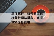 深度解析,如何通过表格分析网站排名,掌握SEO优化策略 深度解析,如何通过表格分析网站排名,掌握SEO优化策略