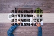 河北进口网站搭建单价分析及优化策略，河北进口网站搭建，功能解析与优化策略分析