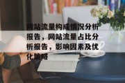 网站流量构成情况分析报告,网站流量占比分析报告,影响因素及优化策略 网站流量构成情况分析报告,网站流量占比分析报告,影响因素及优化策略