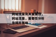 网站流量及其重要性,网站流量,重要性分析及提升策略 网站流量及其重要性,网站流量,重要性分析及提升策略