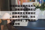 降低网站流量的五大方法,清晰目标市场定位,创新并优化页面设计,提高用户体验,优化关键词排名,营销活动效果分析 降低网站流量的五大方法,清晰目标市场定位,创新并优化页面设计,提高用户体验,优化关键词排名,营销活动效果分析