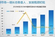 网络游戏发展(网络游戏发展史实训项目) 网络游戏发展(网络游戏发展史实训项目)