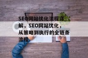 SEO网站优化流程详解,SEO网站优化,从策略到执行的全链条流程 SEO网站优化流程详解,SEO网站优化,从策略到执行的全链条流程