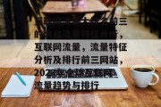 互联网流量大排名前三的网站流量特征分析，互联网流量，流量特征分析及排行前三网站，2023年全球互联网流量趋势与排行