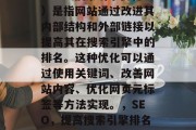 SEO(搜索引擎优化)是指网站通过改进其内部结构和外部链接以提高其在搜索引擎中的排名。这种优化可以通过使用关键词、改善网站内容、优化网页元标签等方法实现。,SEO,提高搜索引擎排名的策略 SEO(搜索引擎优化)是指网站通过改进其内部结构和外部链接以提高其在搜索引擎中的排名。这种优化可以通过使用关键词、改善网站内容、优化网页元标签等方法实现。,SEO,提高搜索引擎排名的策略