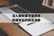 深入解析客流量表格，数据背后的商业洞察