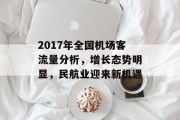 2017年全国机场客流量分析,增长态势明显,民航业迎来新机遇 2017年全国机场客流量分析,增长态势明显,民航业迎来新机遇