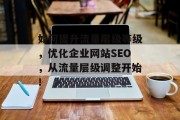 如何提升流量层级等级,优化企业网站SEO,从流量层级调整开始! 如何提升流量层级等级,优化企业网站SEO,从流量层级调整开始!