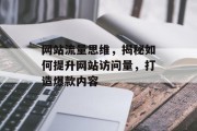 网站流量思维,揭秘如何提升网站访问量,打造爆款内容 网站流量思维,揭秘如何提升网站访问量,打造爆款内容