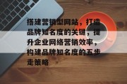 搭建营销型网站,打造品牌知名度的关键,提升企业网络营销效率,构建品牌知名度的五步走策略 搭建营销型网站,打造品牌知名度的关键,提升企业网络营销效率,构建品牌知名度的五步走策略