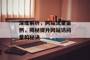 深度解析,网站流量案例,揭秘提升网站访问量的秘诀 深度解析,网站流量案例,揭秘提升网站访问量的秘诀