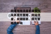 网站充电流量的重要性及其提升策略,网站流量,关键因素、提升策略及影响 网站充电流量的重要性及其提升策略,网站流量,关键因素、提升策略及影响