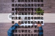 SEO是指搜索引擎优化,即利用技术和策略提高网站在搜索引擎结果中的排名和可见性。这不仅有助于提升网站的流量、点击率和转化率,还能够帮助改善用户体验和品牌声誉。,搜索引擎优化,提升网站排名与可见性的关键方法