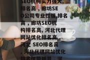 廊坊SEO公司排名高、实力强、服务好!,廊坊SEO公司实力强大,排名高 , 廊坊SEO机构实力强大,排名高 , 廊坊SEO公司专业性强,排名高 , 廊坊SEO机构排名高, 河北代理网站优化排名高 , 河北 SEO排名高 , 河北代理网站优化排名优势明显 , 河北 SEO服务优势明显 , 河北SEO排名高 , 代理网站优化效率高 . 廊坊SEO公司排名高、实力强、服务好!,廊坊SEO公司实力强大,排名高 , 廊坊SEO机构实力强大,排名高 , 廊坊SEO公司专业性强,排名高 , 廊坊SEO机构排名高, 河北代理网站优化排名高 , 河北 SEO排名高 , 河北代理网站优化排名优势明显 , 河北 SEO服务优势明显 , 河北SEO排名高 , 代理网站优化效率高 .
