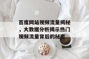百度网站视频流量揭秘,大数据分析揭示热门视频流量背后的秘密 百度网站视频流量揭秘,大数据分析揭示热门视频流量背后的秘密