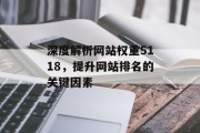 深度解析网站权重5118,提升网站排名的关键因素 深度解析网站权重5118,提升网站排名的关键因素