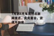 7月到8月每周热点新闻盘点，炎炎夏日，资讯不缺席