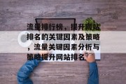流量排行榜,提升网站排名的关键因素及策略,流量关键因素分析与策略提升网站排名 流量排行榜,提升网站排名的关键因素及策略,流量关键因素分析与策略提升网站排名