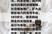 挖掘网站流量的五大方法，内容营销，提升网站访问量的关键策略，社交媒体推广，扩大品牌影响力的有效手段，SEO优化，提高网站排名的关键因素，网站设计与布局，让用户更便捷地找到他们需要的信息，付费广告，吸引新用户的方法