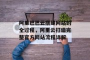 阿里巴巴云搭建网站的全过程,阿里云打造完整官方网站流程详解 阿里巴巴云搭建网站的全过程,阿里云打造完整官方网站流程详解