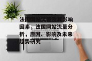 法国网站流量及其影响因素，法国网站流量分析，原因、影响及未来趋势研究