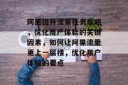 阿里提升流量任务攻略,优化用户体验的关键因素,如何让阿里流量更上一层楼,优化用户体验的要点 阿里提升流量任务攻略,优化用户体验的关键因素,如何让阿里流量更上一层楼,优化用户体验的要点