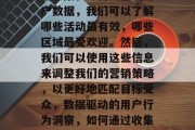 1.数据驱动决策,通过收集和分析大量的用户数据,我们可以了解哪些活动最有效,哪些区域最受欢迎。然后,我们可以使用这些信息来调整我们的营销策略,以更好地匹配目标受众,数据驱动的用户行为洞察,如何通过收集和分析数据优化营销策略 1.数据驱动决策,通过收集和分析大量的用户数据,我们可以了解哪些活动最有效,哪些区域最受欢迎。然后,我们可以使用这些信息来调整我们的营销策略,以更好地匹配目标受众,数据驱动的用户行为洞察,如何通过收集和分析数据优化营销策略