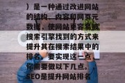SEO(搜索引擎优化)是一种通过改进网站的结构、内容和网页元数据,使网站更容易被搜索引擎找到的方式来提升其在搜索结果中的排名。要实现这一点,你需要做以下几点。,SEO是提升网站排名的关键! SEO(搜索引擎优化)是一种通过改进网站的结构、内容和网页元数据,使网站更容易被搜索引擎找到的方式来提升其在搜索结果中的排名。要实现这一点,你需要做以下几点。,SEO是提升网站排名的关键!