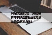 网站流量比较,深度解析不同类型网站的流量差异及优化策略 网站流量比较,深度解析不同类型网站的流量差异及优化策略