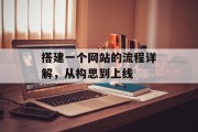 搭建一个网站的流程详解,从构思到上线 搭建一个网站的流程详解,从构思到上线