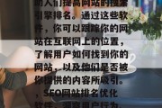 SEO网站排名优化软件是一种工具，旨在帮助人们提高网站的搜索引擎排名。通过这些软件，你可以跟踪你的网站在互联网上的位置，了解用户如何找到你的网站，以及他们是否被你提供的内容所吸引。，SEO网站排名优化软件，洞察用户行为、提升搜索引擎排名的利器