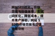网站SEO优化,价格范围与价值体现,关键词优化,降低成本,提升用户体验,网站 SEO的价格范围与价值体现分析