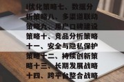 赛道搜索流量的优化策略，赛道搜索流量优化，策略一、数据驱动策略二、互动式营销策略三、精细化运营策略四、多元化推广策略五、AI辅助策略六、ROI优化策略七、数据分析策略八、多渠道联动策略九、用户口碑建设策略十、竞品分析策略十一、安全与隐私保护策略十二、持续创新策略十三、长期发展战略十四、跨平台整合战略十五、个性化服务策略十六、趋势研究和预测策略十七、客户关系管理策略十八、联盟合作策略十九、挑战应对策略二十、技术选型与配置策略。