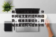 精准数据流量查询,分析网站流量的结构和趋势,精准流量优化,网站流量结构与趋势分析 精准数据流量查询,分析网站流量的结构和趋势,精准流量优化,网站流量结构与趋势分析