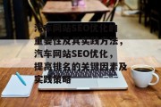 汽车网站SEO优化的重要性及其实践方法,汽车网站SEO优化,提高排名的关键因素及实践策略