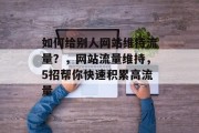 如何给别人网站维持流量?,网站流量维持,5招帮你快速积累高流量 如何给别人网站维持流量?,网站流量维持,5招帮你快速积累高流量