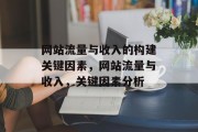 网站流量与收入的构建关键因素，网站流量与收入，关键因素分析