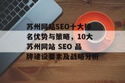 苏州网站SEO十大排名优势与策略,10大苏州网站 SEO 品牌建设要素及战略分析 苏州网站SEO十大排名优势与策略,10大苏州网站 SEO 品牌建设要素及战略分析