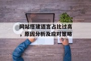 网站搭建语言占比过高,原因分析及应对策略 网站搭建语言占比过高,原因分析及应对策略