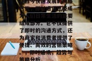 在当今快速发展的网络时代,即时通讯已经成为人们日常生活的重要组成部分。它不仅提供了即时的沟通方式,还为商家和消费者提供了便捷、高效的营销策略。,即时通讯,趋势与策略分析 在当今快速发展的网络时代,即时通讯已经成为人们日常生活的重要组成部分。它不仅提供了即时的沟通方式,还为商家和消费者提供了便捷、高效的营销策略。,即时通讯,趋势与策略分析