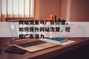 网站流量与广告价值,如何提升网站流量,挖掘广告潜力 网站流量与广告价值,如何提升网站流量,挖掘广告潜力