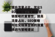 提升流量占比，优化SEO策略和社交媒体营销策略的重要性，提高流量占比，SEO策略与社交媒体营销的双重挑战与策略建议