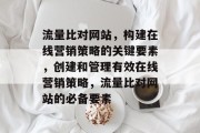流量比对网站,构建在线营销策略的关键要素,创建和管理有效在线营销策略,流量比对网站的必备要素 流量比对网站,构建在线营销策略的关键要素,创建和管理有效在线营销策略,流量比对网站的必备要素
