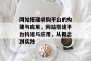 网站搭建求购平台的构建与应用，网站搭建平台构建与应用，从概念到实践